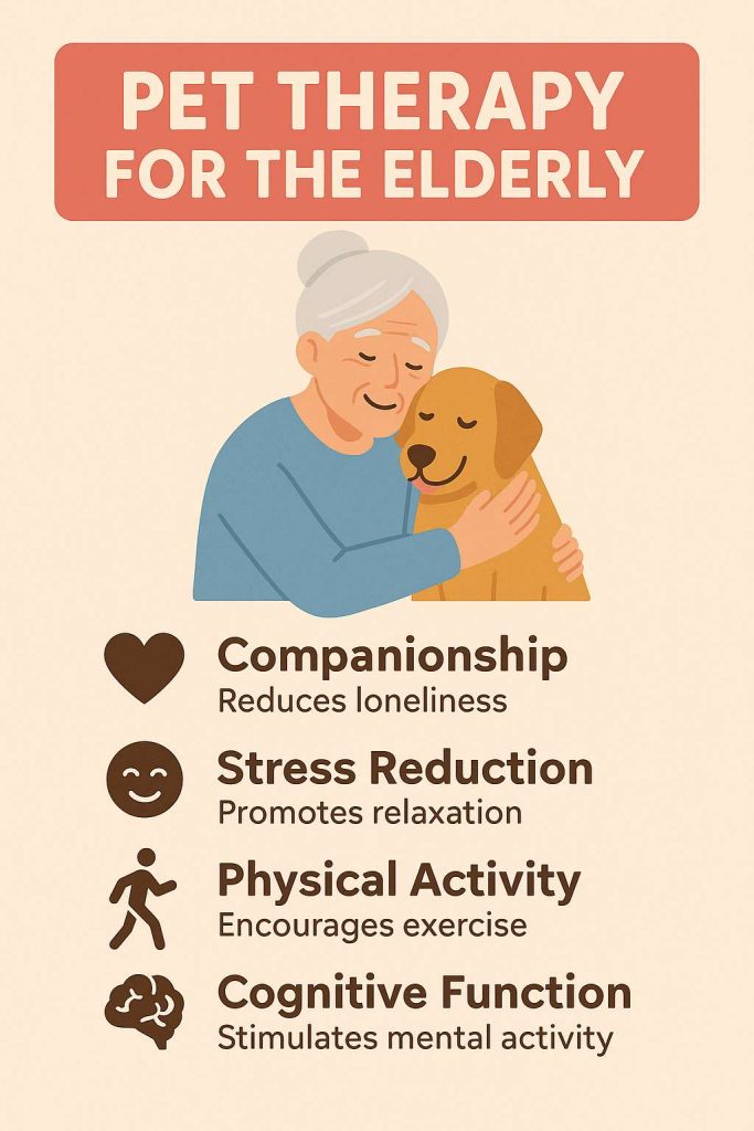 Pet therapy - Hellenic Community Aged Care
