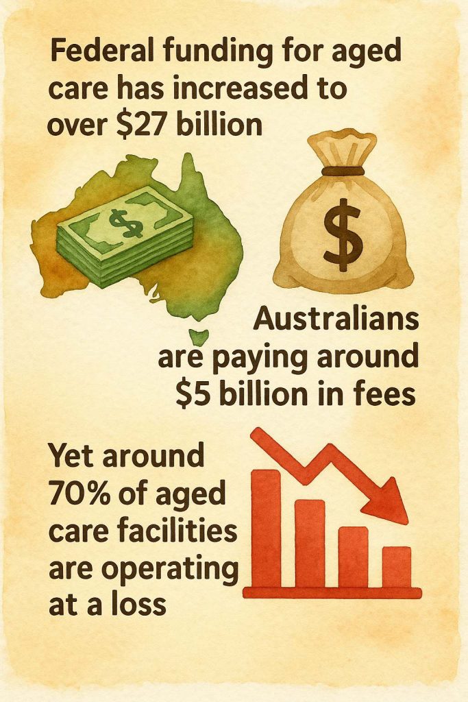 Federal Funding - Hellenic Community Aged Care